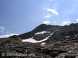 F025576: Rothorn, Blauseegebiet