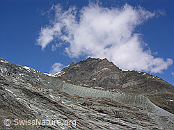 F035806: Allalingletscher